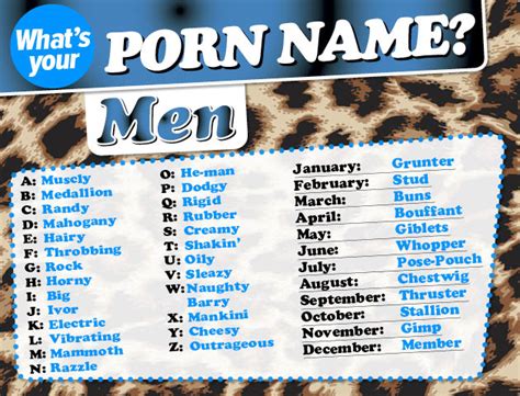 Porn Star Name Generator